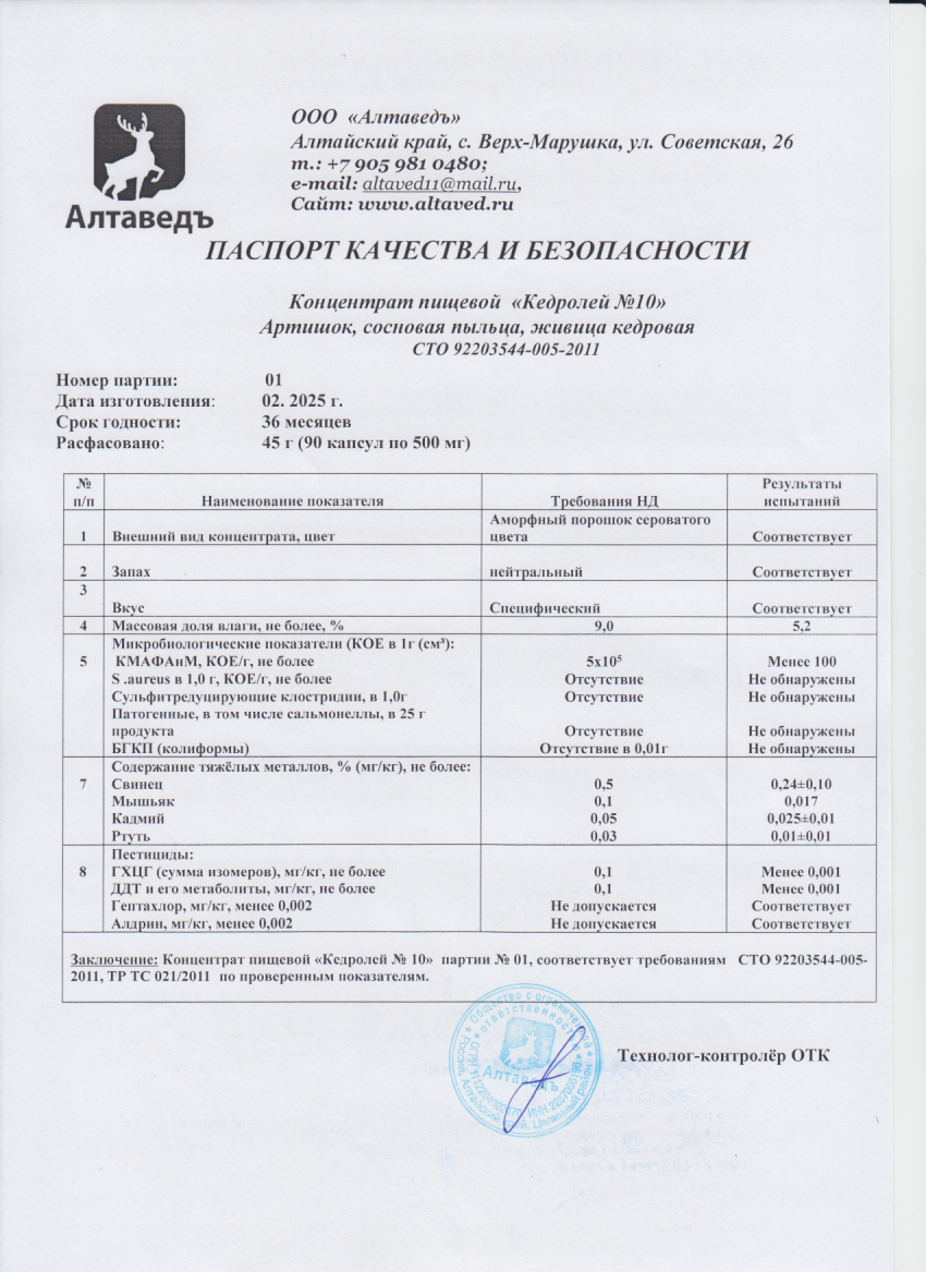 Паспорт №022025